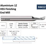 ⁦أنديميل 1 ريشة 5 مم ألمونيوم أسباني اكس 8مم- 60 مم ايزار  IZAR    R4412⁩ - الصورة ⁦2⁩