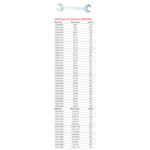 ⁦مفتاح بلدى 22-24 مم موديل 2224-4320 تايواني KWG⁩ - الصورة ⁦2⁩