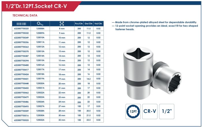 ⁦لقمة رباط مشرشرة مربع 1/2 بوصه 8 مم أي بى تى - 20 APT CR-V⁩ - الصورة ⁦2⁩