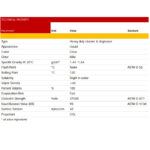 ⁦اسبراي مولى سولف هندي مزيل و منظف زيوت و شحوم للكهرباء و المعدات 500 ملي MOLYSULF CS 60 Spray⁩ - الصورة ⁦2⁩