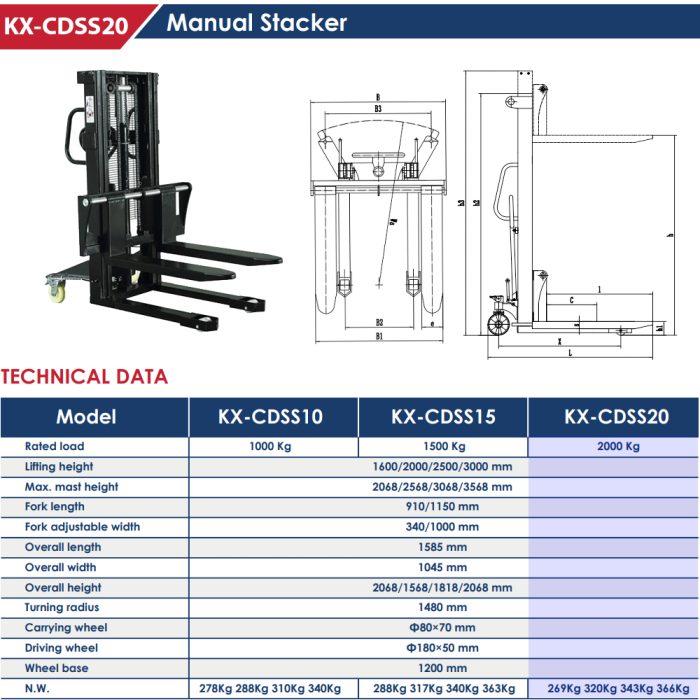 ⁦ونش شوكة هيدروليك اي بي تي 2طن ارتفاع 1.6متر  APT KX-CDSS20⁩ - الصورة ⁦7⁩