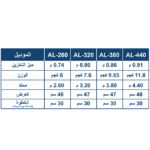⁦سلم الومنيوم مفرد تليسكوبي اي بي تي متعدد الاستخدام مفرد 0.86 م مفرد ممتد  3.80 م - 12 درجات APT AL-380⁩ - الصورة ⁦3⁩
