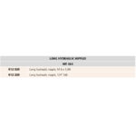 ⁦بنز مشحمة عدلة ساموا أسباني مقاس 4/1 " جاز موديل SAMOA- MT-503 ( 012020 )⁩ - الصورة ⁦2⁩