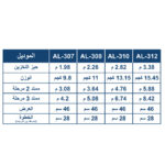 ⁦سلم الومنيوم متعدد الوصلات والاستخدام منزلق اي بي تي الطول مزدوج 2.82 م مزدوج وفرده طائره 4.76 م مفرد ممتد6.4 م 30 درجه APT AL-310⁩ - الصورة ⁦3⁩