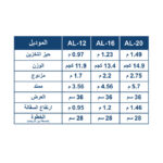 ⁦سلم الومنيوم مفصلي سقاله مفرد ومزدوج خدمه شاقه اي بي تي الطول مفرد 0.97 م  مزدوج 1.7 م مفرد ممتد 3.5 م سقاله 0.95 م  12 درجه APT  AL-12⁩ - الصورة ⁦7⁩