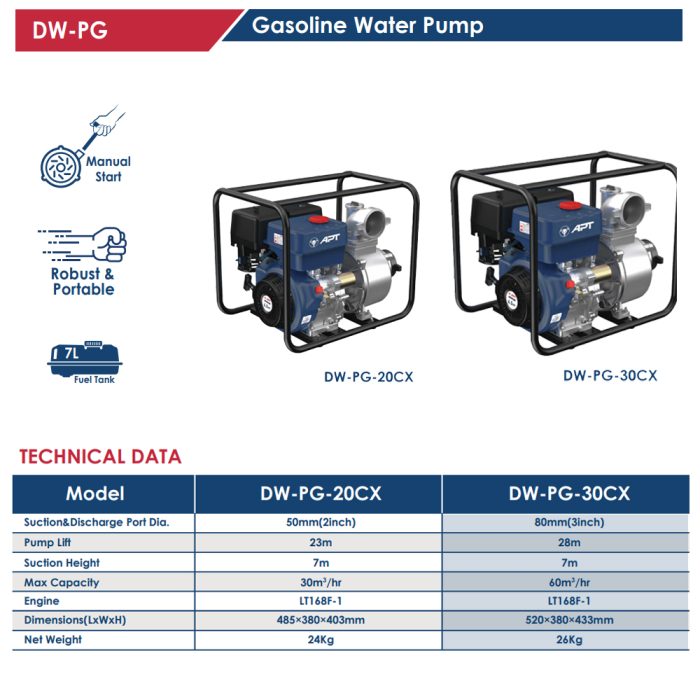 ⁦طلمبة ري بنزين اي بي تي 6.5 حصان 60 متر مكعب / ساعه 3/3  APT DW-PG-30CX⁩ - الصورة ⁦2⁩
