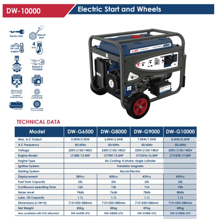 ⁦مولد كهرباء اي بي تي  220 فولت بنزين مارش عجل 8 - 8.3 كيلو / وات APT DW-G10000⁩ - الصورة ⁦2⁩