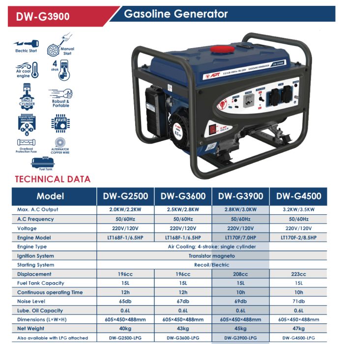 ⁦مولد كهرباء اي بي تي  220 فولت بنزين مارش 2.8-3 كيلو / وات APT DW-G3900⁩ - الصورة ⁦2⁩