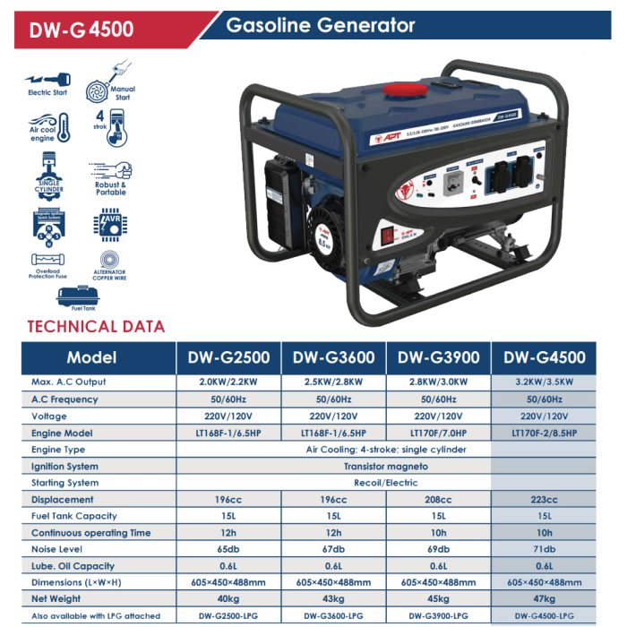 ⁦مولد كهرباء اي بي تي  220 فولت بنزين مارش 3.2-3.5 كيلو / وات APT DW-G4500⁩ - الصورة ⁦2⁩