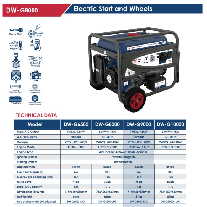 ⁦مولد كهرباء اي بي تي  220 فولت بنزين مارش عجل 7 - 7.5 كيلو / وات APT DW-G9000⁩ - الصورة ⁦2⁩