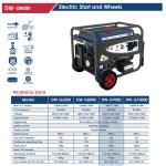 ⁦مولد كهرباء اي بي تي  220 فولت بنزين مارش عجل 7 - 7.5 كيلو / وات APT DW-G9000⁩ - الصورة ⁦2⁩