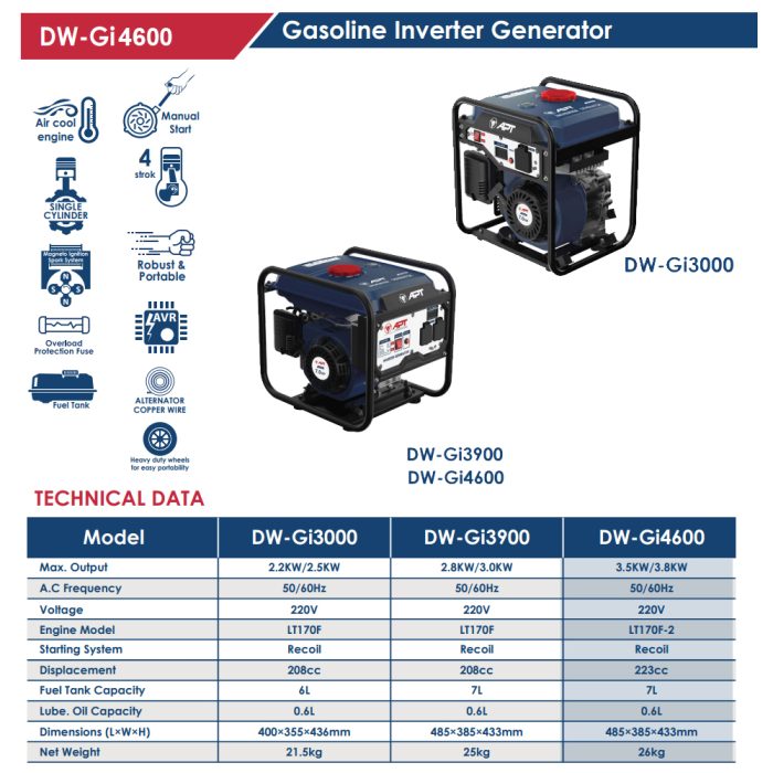 ⁦مولد بنزين انفرتر اي بي تي 3.5 - 3.8 كيلو / وات APT DW-Gi4600⁩ - الصورة ⁦2⁩