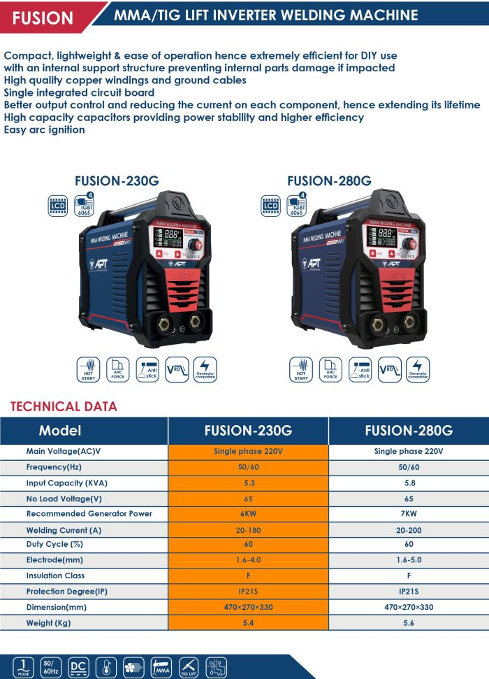 ⁦ماكينة لحام إنفيرتور ديجيتال 180 أمبير شنطه اي بي تي 220 فولت  مشتملات APT Fusion-230G⁩ - الصورة ⁦2⁩