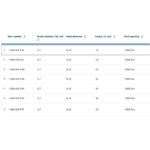 ⁦علبة مسمار خرسانة 1000 مسمار 19 مم بوش موديل BOSCH NB-19 ( 1000 PCS )⁩ - الصورة ⁦3⁩