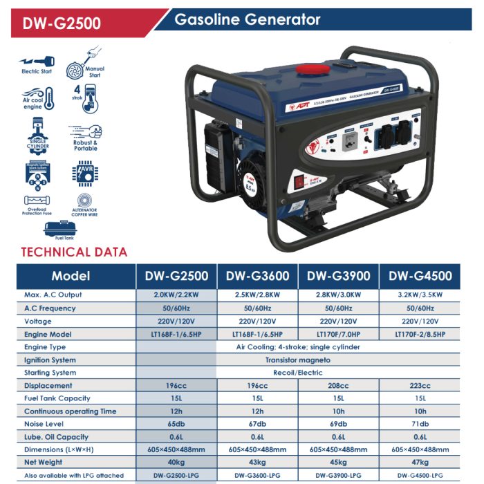 ⁦مولد كهرباء اي بي تي 220 فولت بنزين 2.2-2 ك ف APT DW-G2500⁩ - الصورة ⁦2⁩