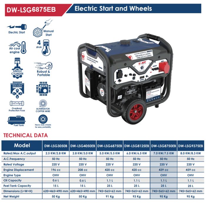 ⁦مولد كهرباء اي بي تي 220 فولت بنزين مارش عجل 7 - 7.5  كيلو وات APT DW-LSG8750EB⁩ - الصورة ⁦2⁩