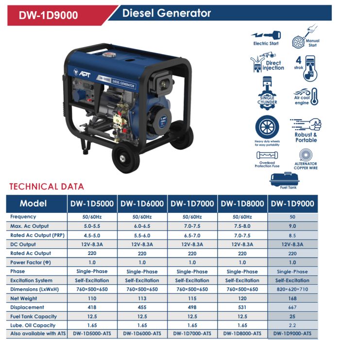 ⁦مولد ديزل مارش/عجل 8.5 كيلو واط 220 فولت موديل DW-1D9000 ماركة اي بي تي APT⁩ - الصورة ⁦2⁩