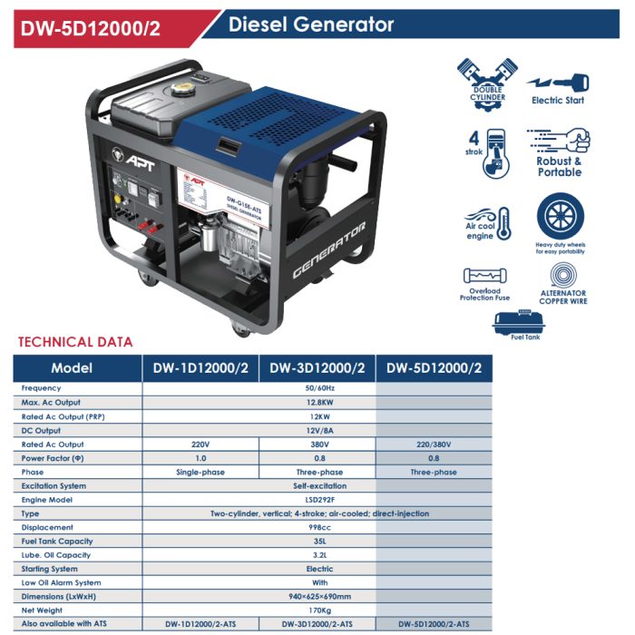 ⁦مولد ديزل مارش/عجل 12 كيلو واط 380/220 فولت موديل DW-5D12000/2 ماركة اي بي تي APT⁩ - الصورة ⁦2⁩