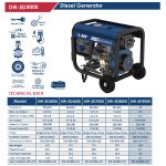 ⁦مولد ديزل مارش/عجل 8.5 كيلو وات 380/220 فولت موديل DW-5D9000 ماركة اي بي تي APT⁩ - الصورة ⁦2⁩