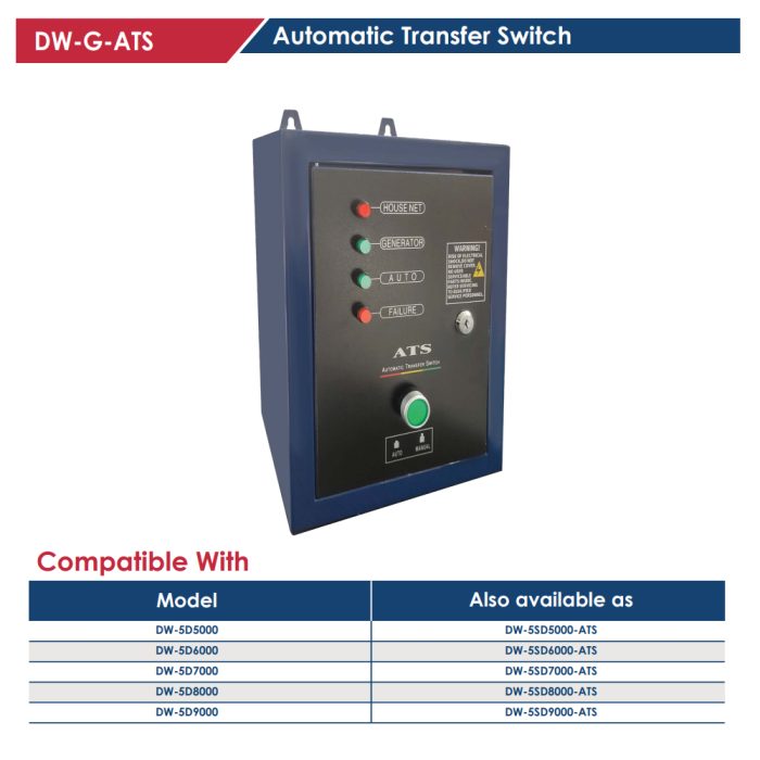⁦مولد ديزل كاتم صوت مارش/عجل 5 كيلو واط 220/38 فولت + لوحة تشغيل موديل DW-5SD5000-ATS الماركة اي بي تي APT⁩ - الصورة ⁦4⁩