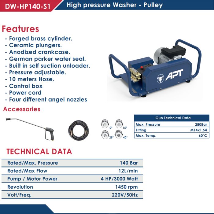 ⁦مجموعة غسيل اي بي تي 140 بار 4 حصان 220 فولت  سير مسدس بدون زناد  APT DW-HP140-S1⁩ - الصورة ⁦2⁩