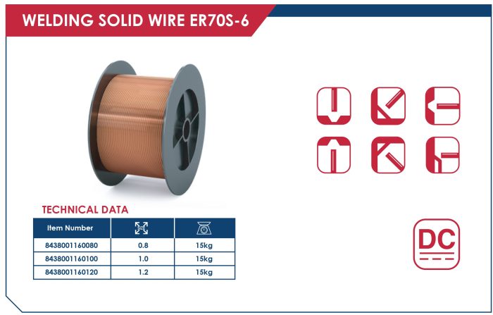 ⁦بكرة سلك لحام 1.2 مم فيتنامي WELDING SOLID WIRE ER70S-6⁩ - الصورة ⁦2⁩