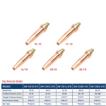 ⁦بك قطعية 25/10  اي بي تي OX/LPG موديل APT DW-CN25 LPG⁩ - الصورة ⁦2⁩
